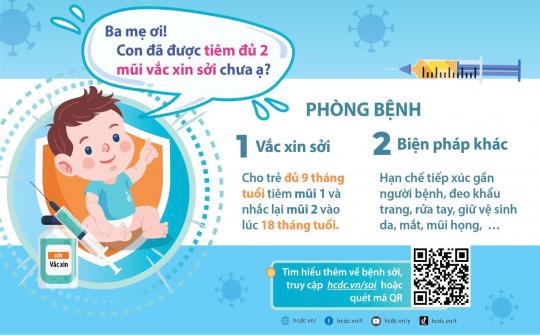 Bảo vệ trẻ trước bệnh sởi