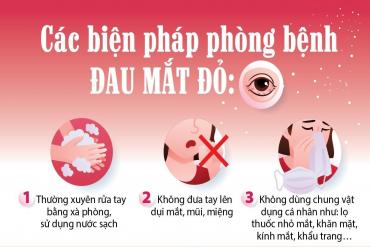 Bệnh đau mắt đỏ đang gia tăng, cần làm gì để phòng bệnh?