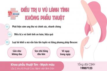 Điều trị u vú lành tính không phẫu thuật